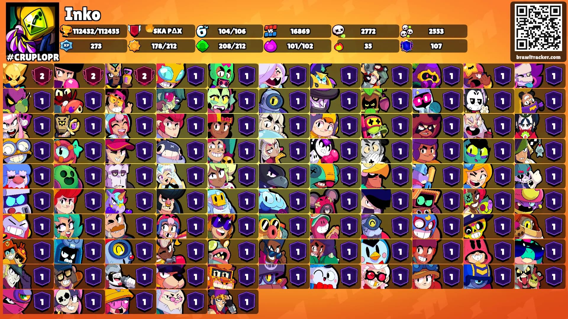 Inko's Ranks