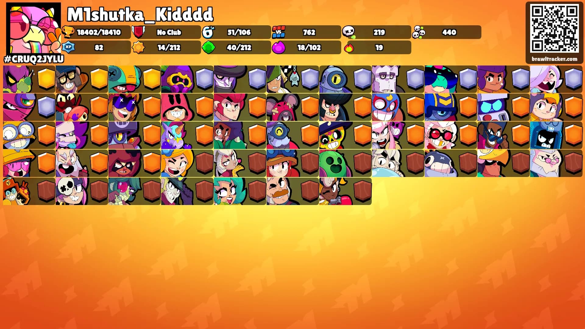 M1shutka_Kidddd's Ranks