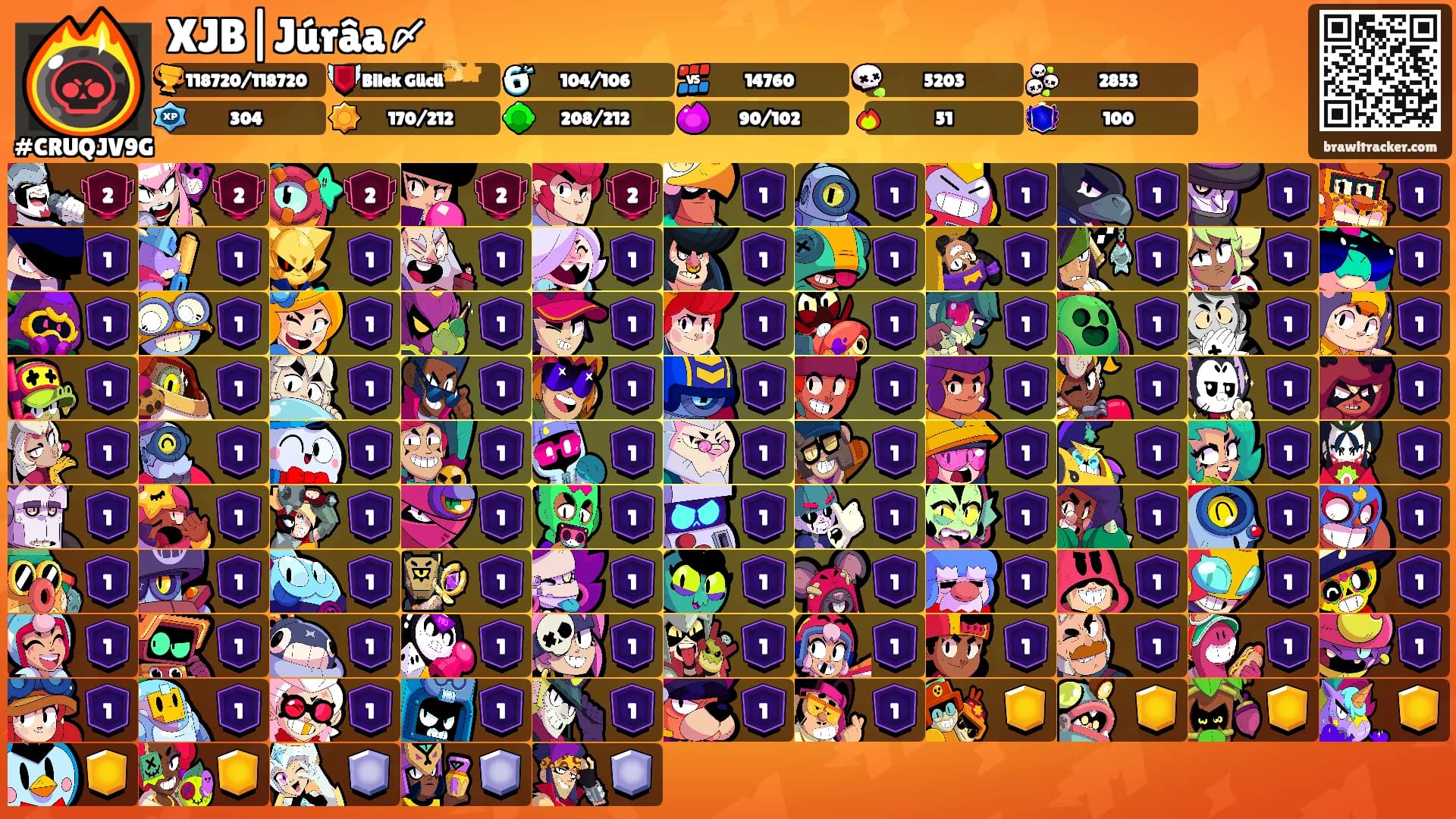 XJB|Júrâa〆's Ranks