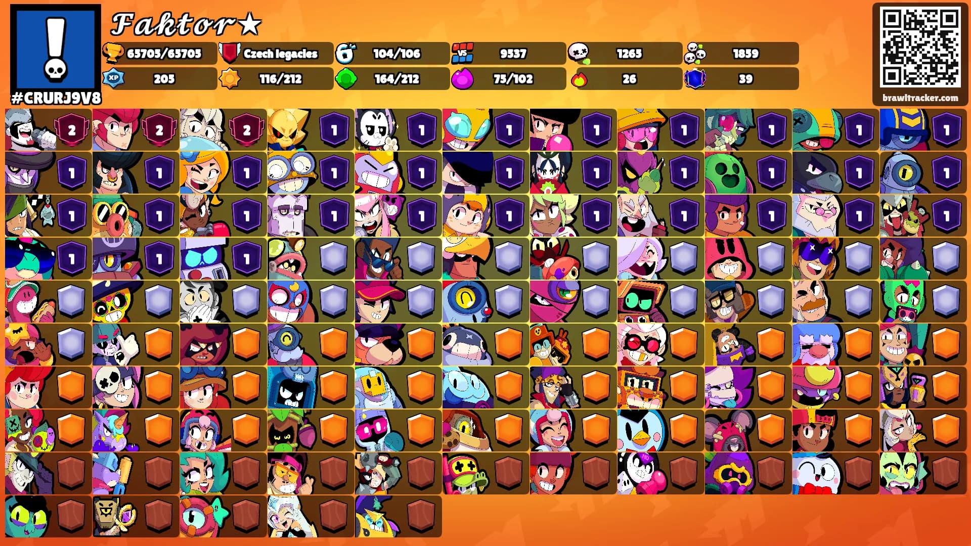 𝓕𝓪𝓴𝓽𝓸𝓻★'s Ranks