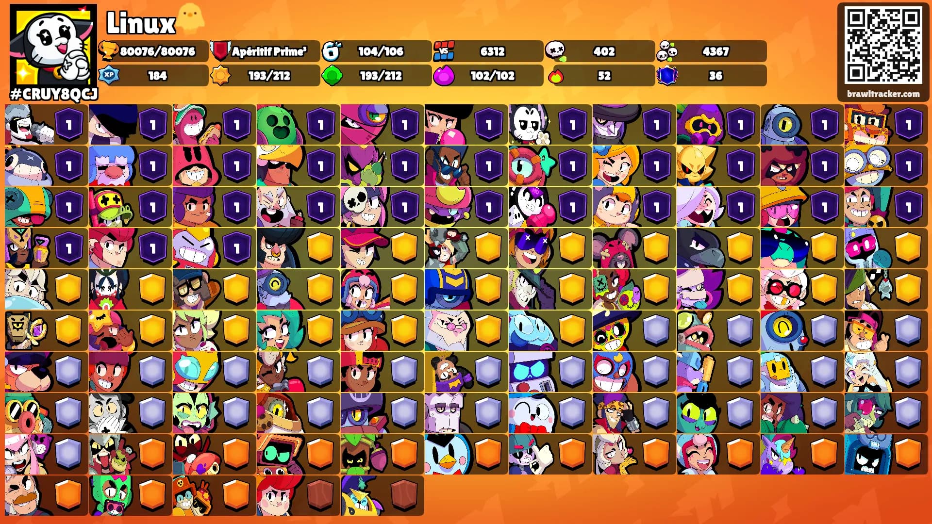 Linux🐥's Ranks