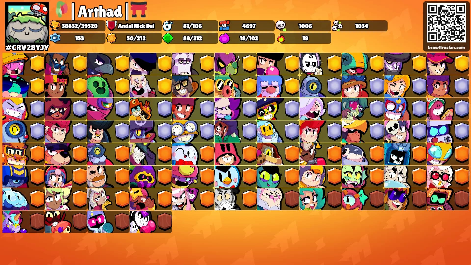 🥀|Arthad|⛩️'s Ranks