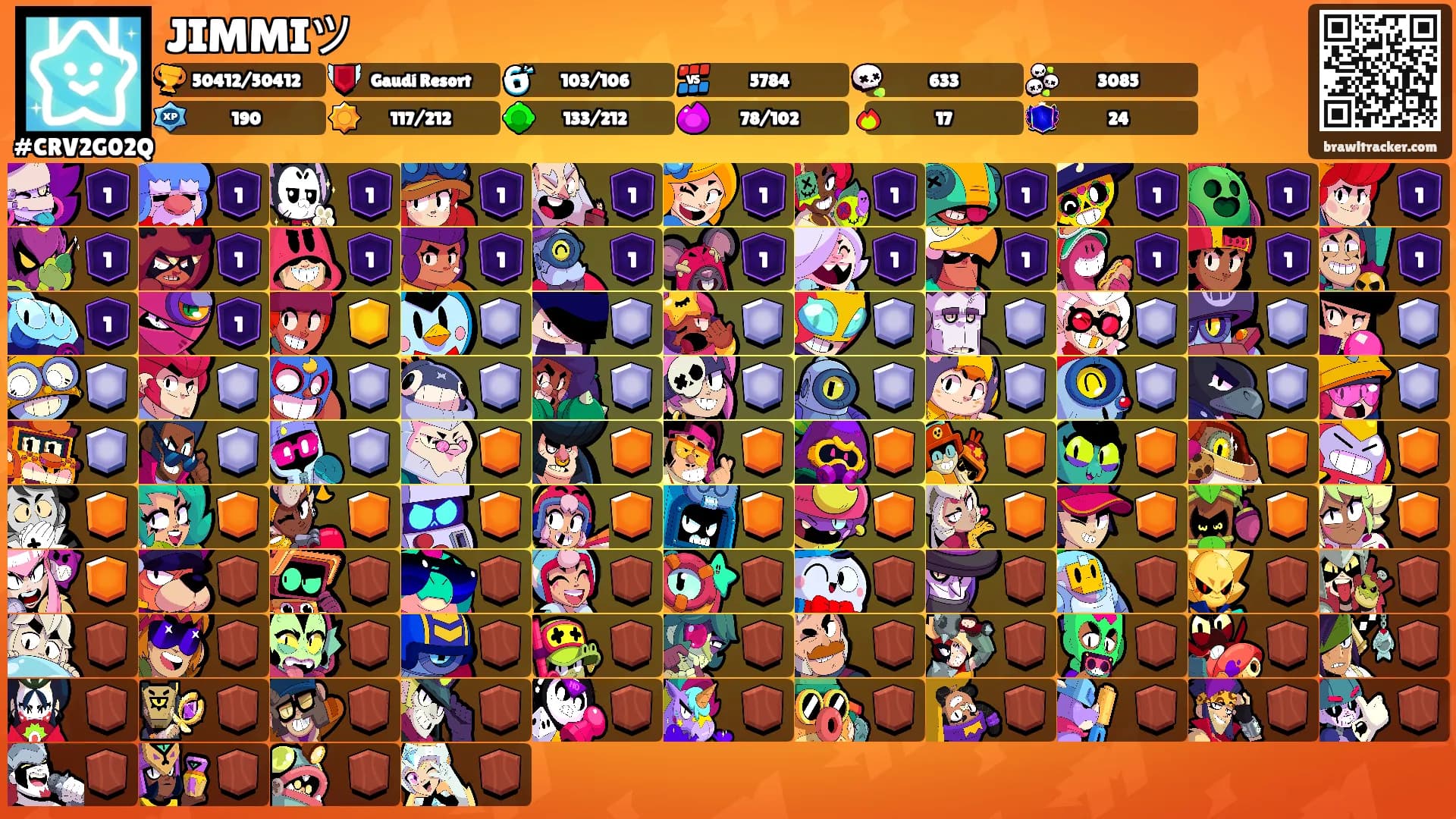 JIMMIツ's Ranks