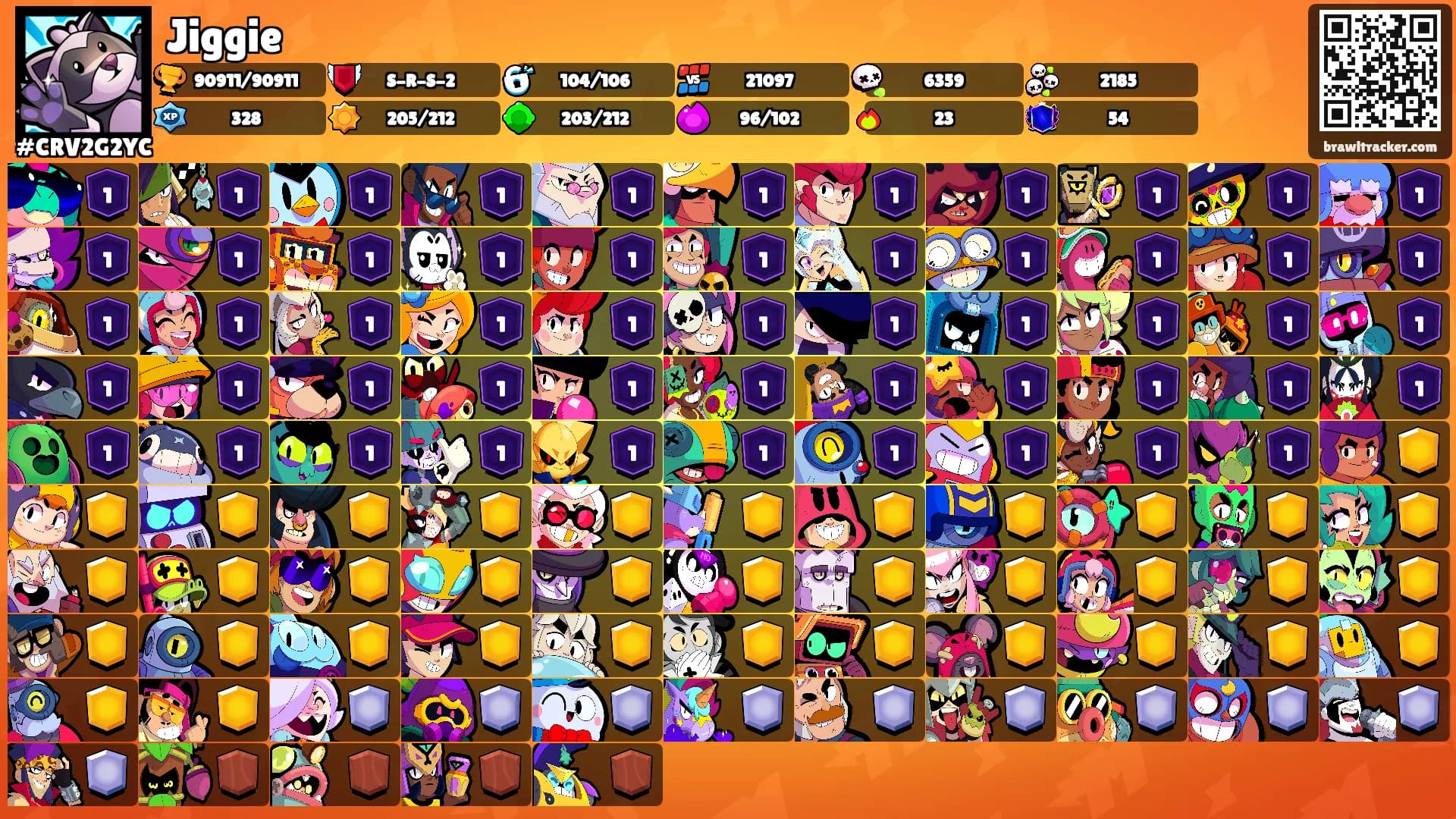 Jiggie's Ranks