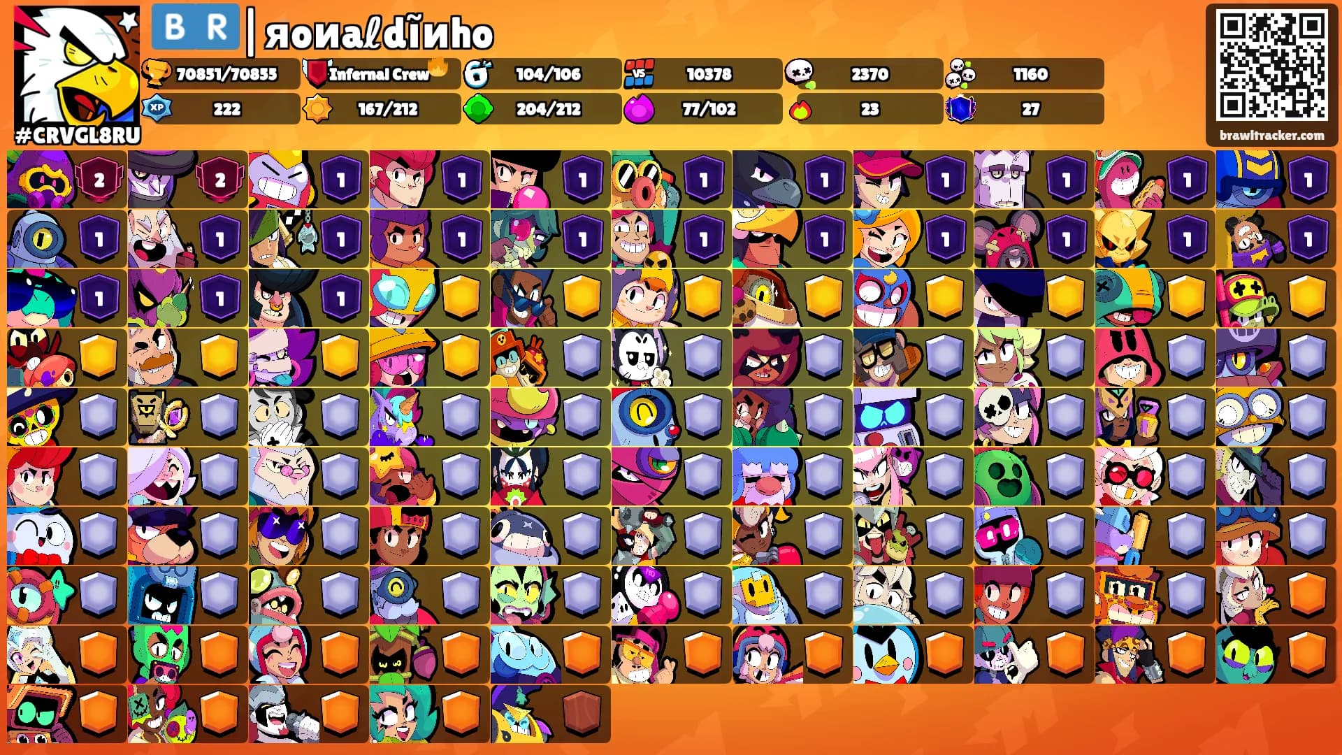 🇧🇷|яoиaℓdĩиho's Ranks