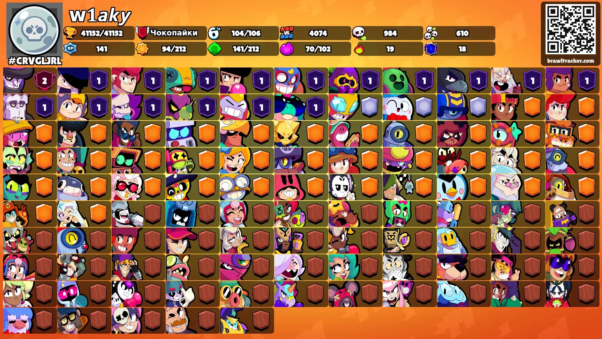 𝘄𝟏𝙖𝙠𝙮's Ranks