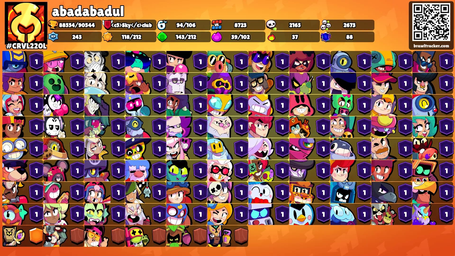 abadabadul's Ranks