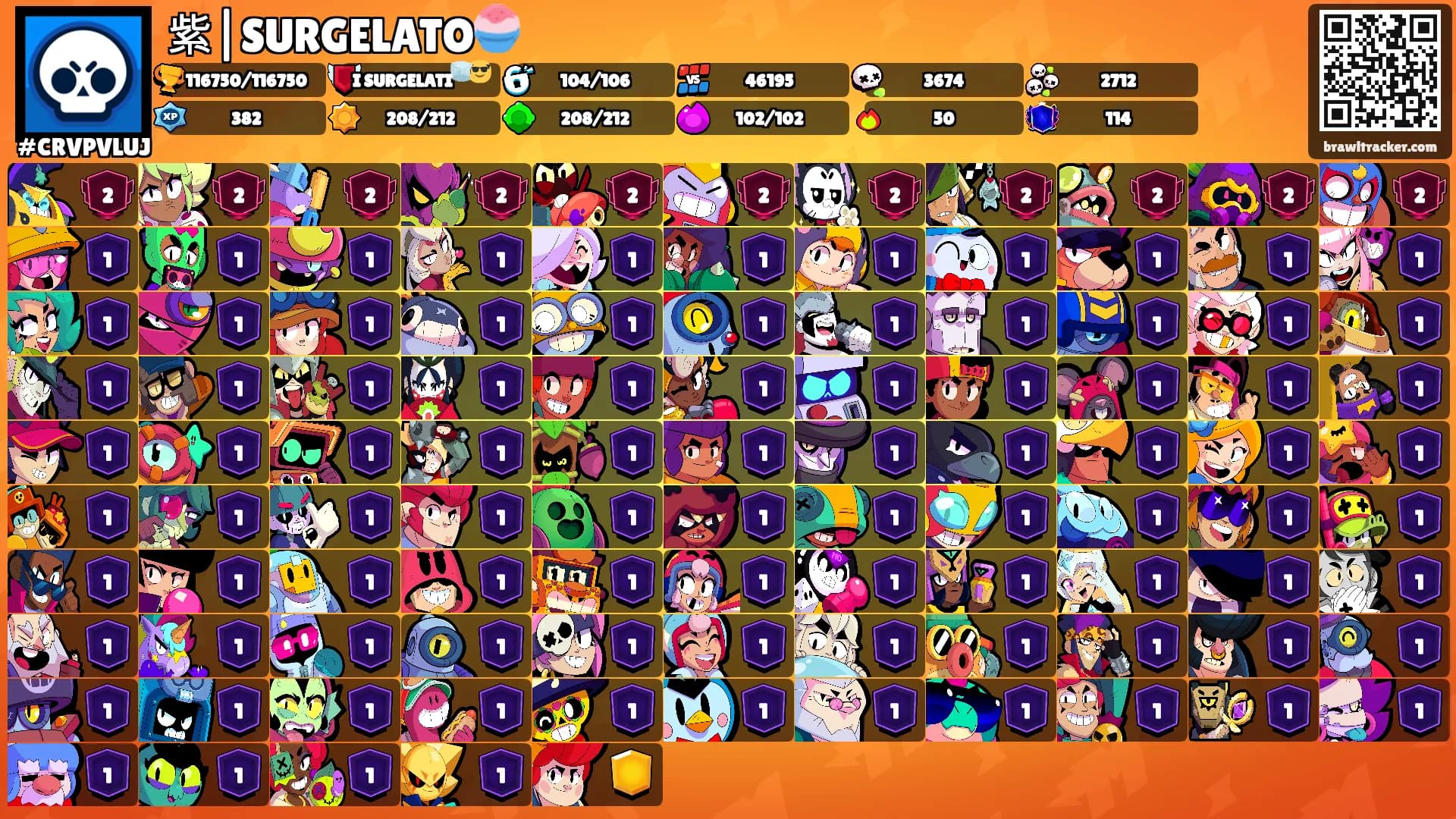 紫|SURGELATO🍧's Ranks