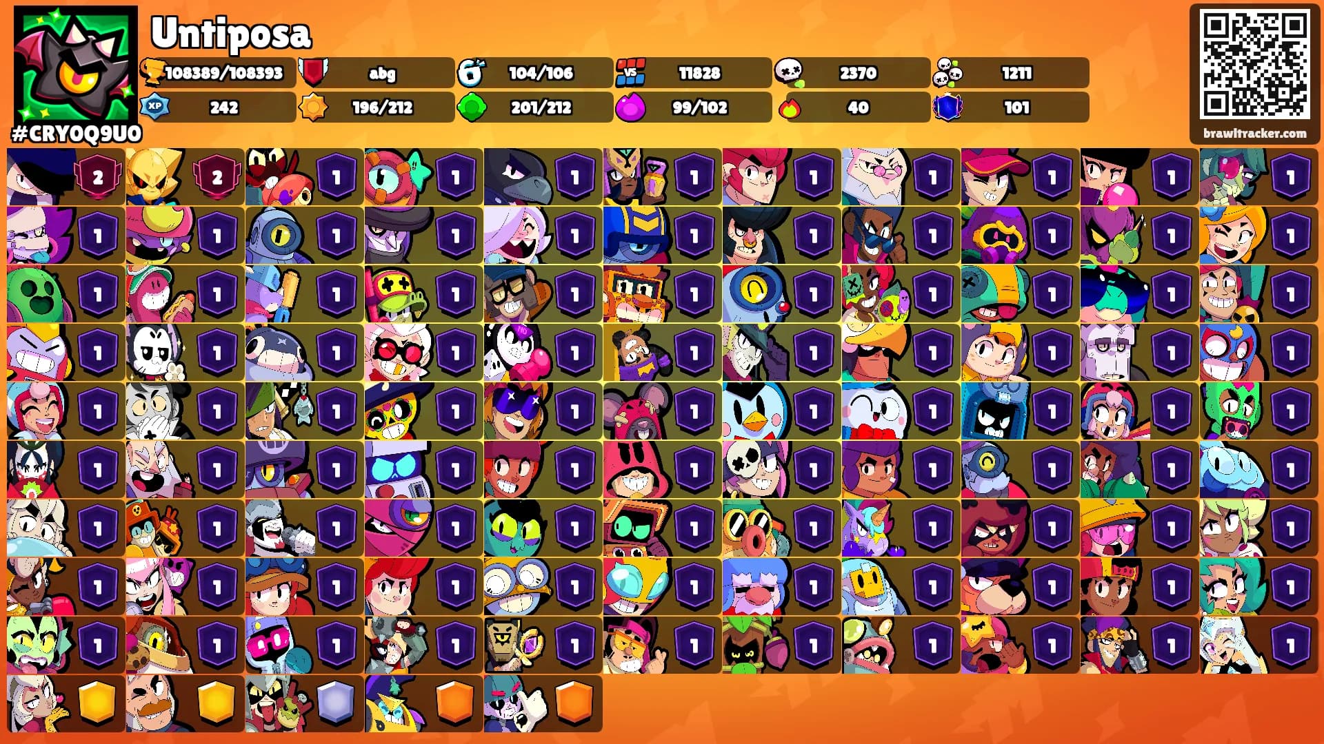 Untiposa's Ranks