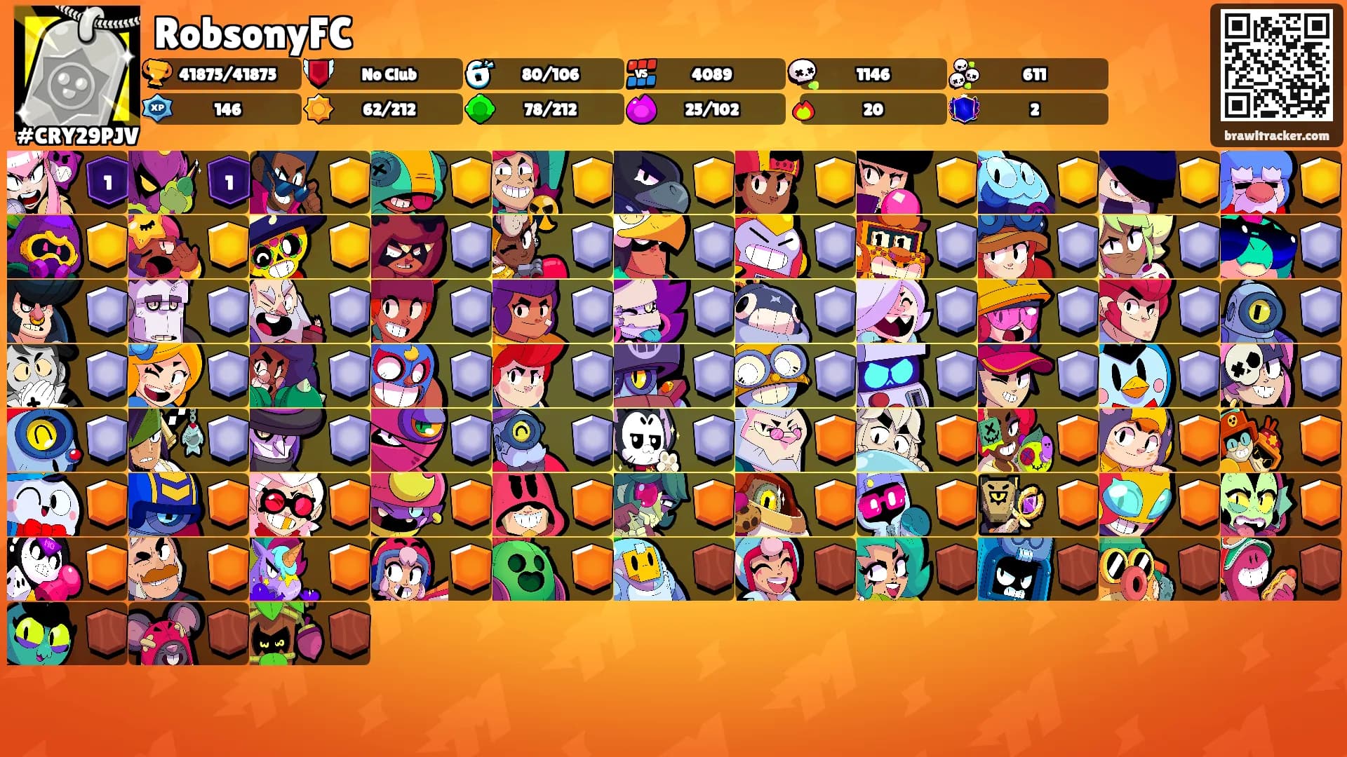 RobsonyFC's Ranks