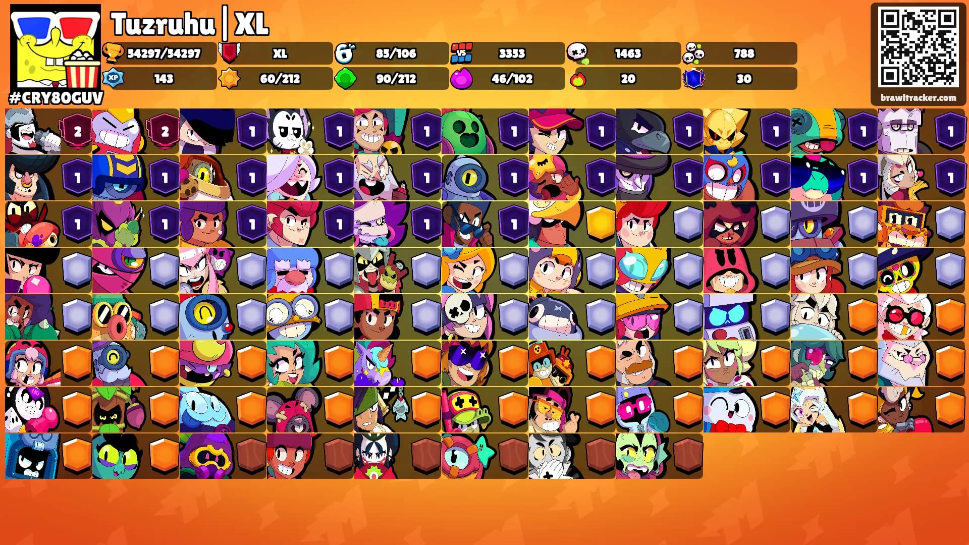 Tuzruhu|XL's Ranks