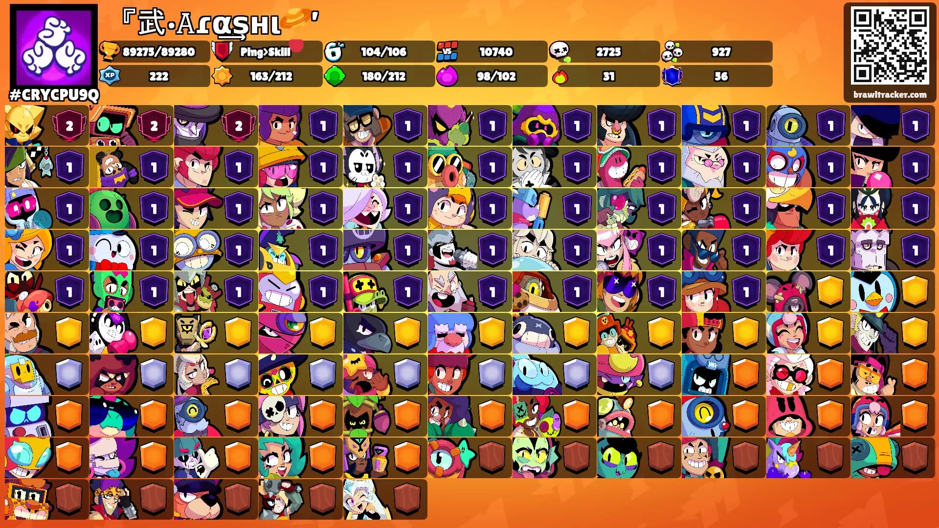『武•𝙰ɾα͢ꜱнι🪐’'s Ranks