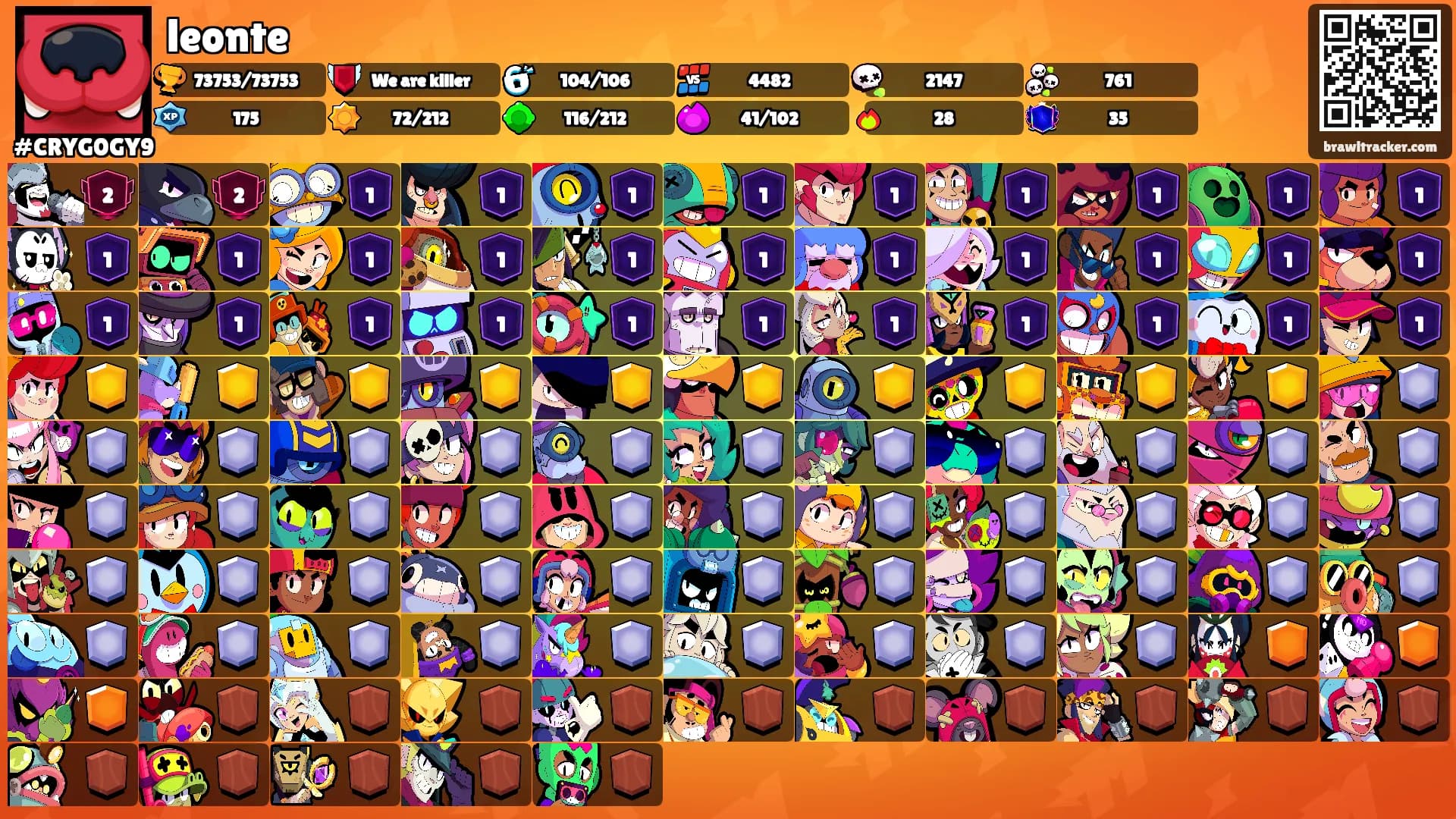 leonte's Ranks