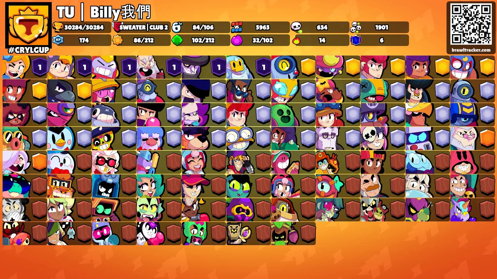 TU | Billy我們's Ranks