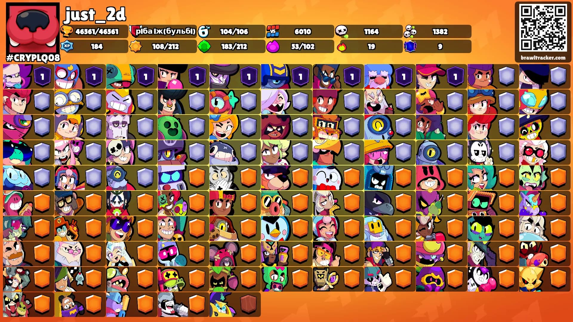 just_2d's Ranks
