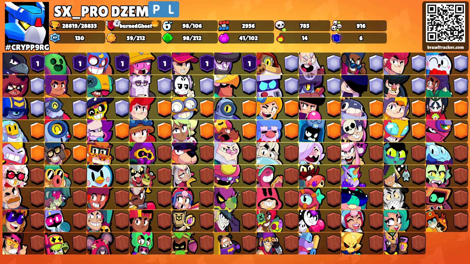 SX_PRO DZEM🇵🇱's Ranks