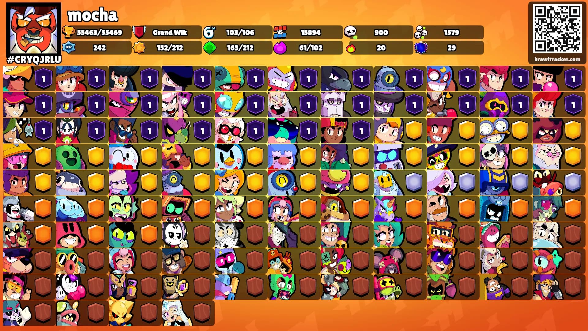 mocha's Ranks
