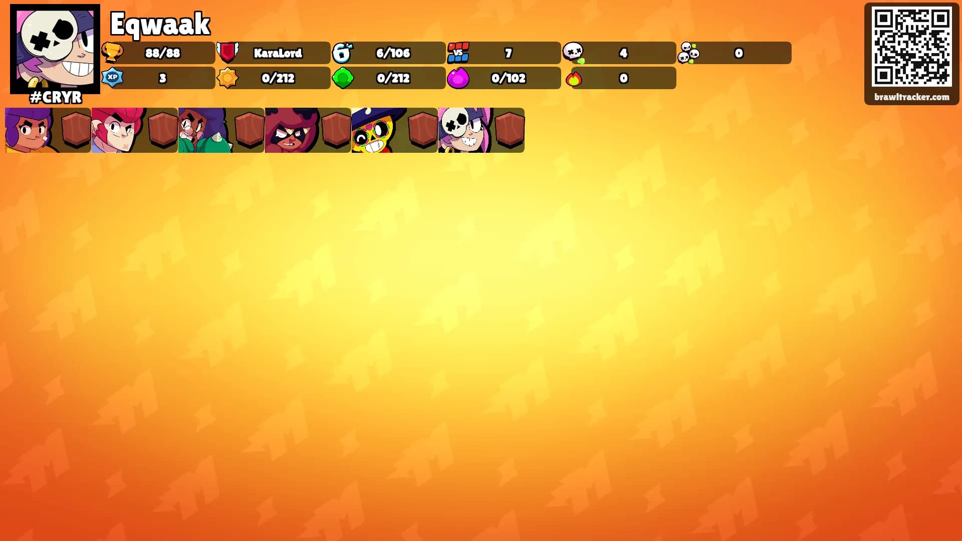 Eqwaak's Ranks