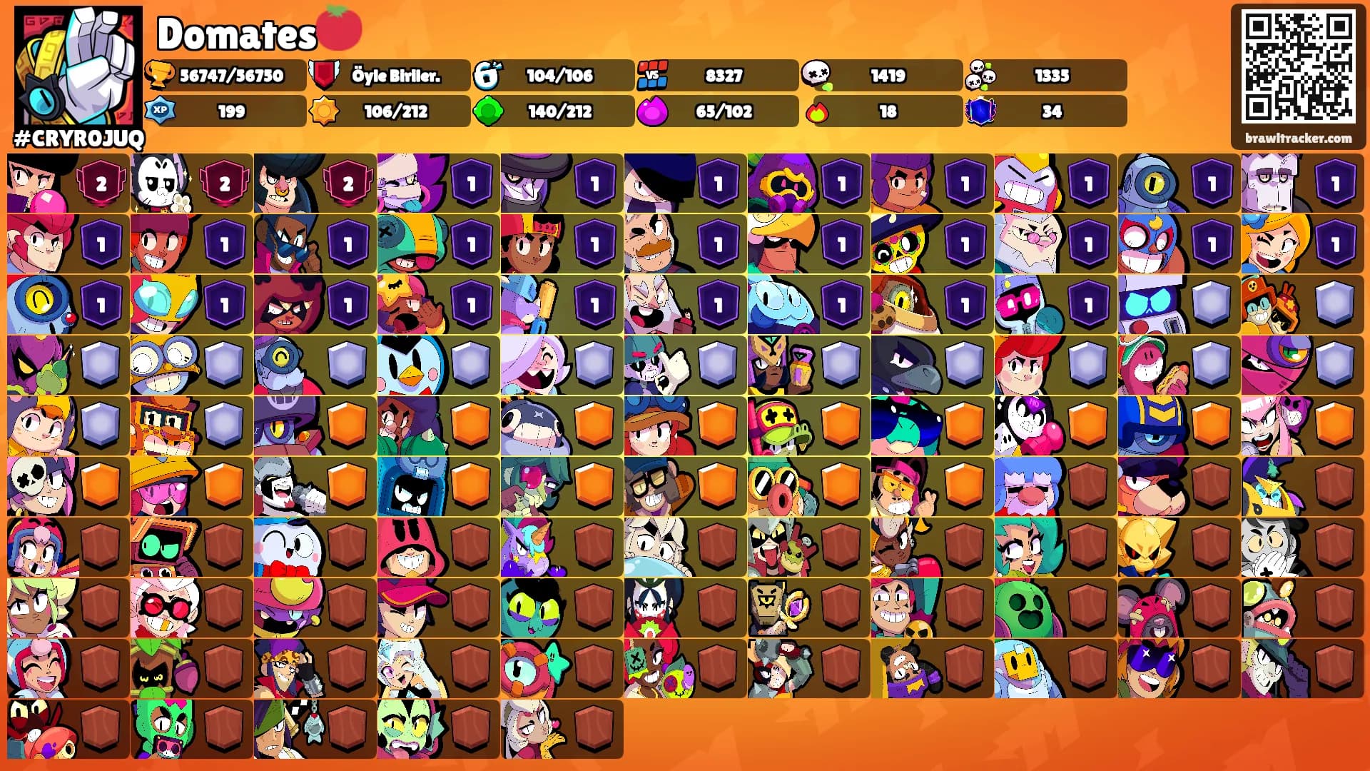 Domates🍅's Ranks