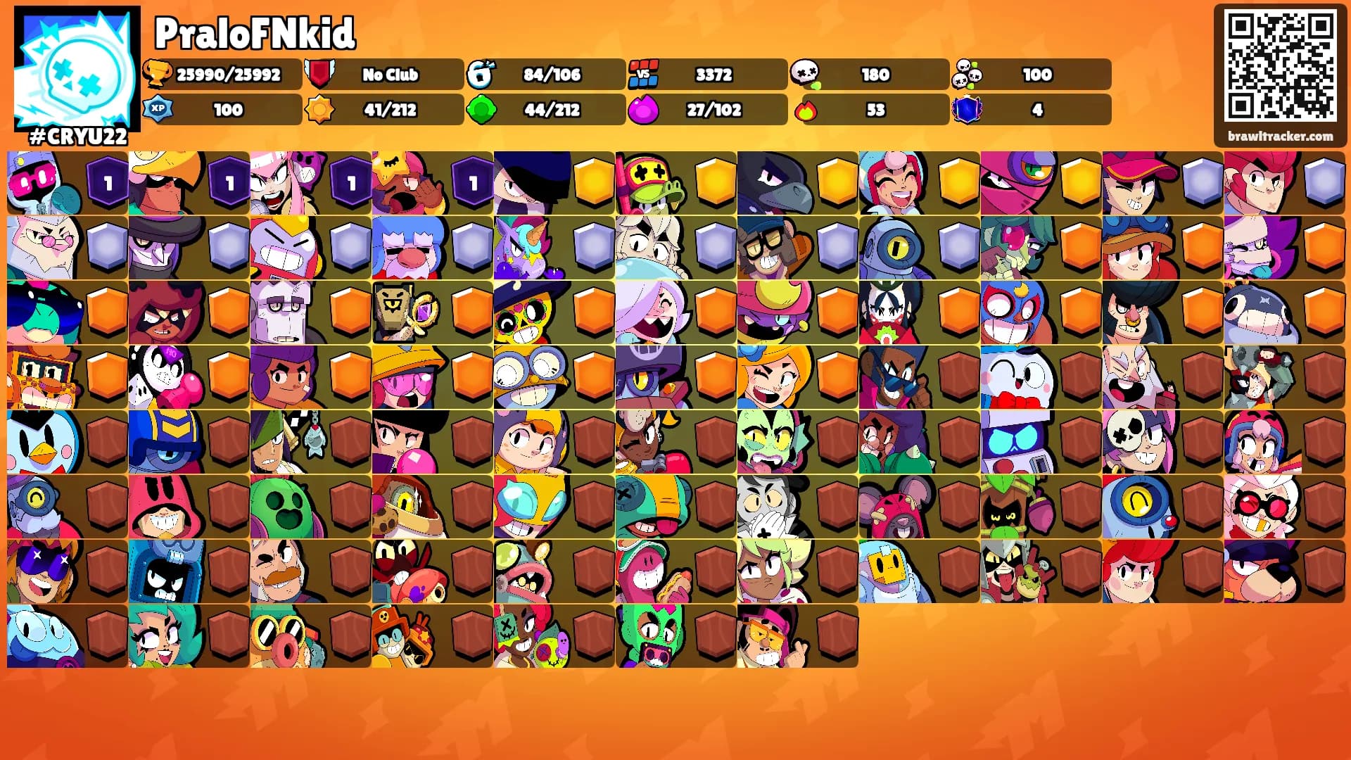 PraloFNkid's Ranks