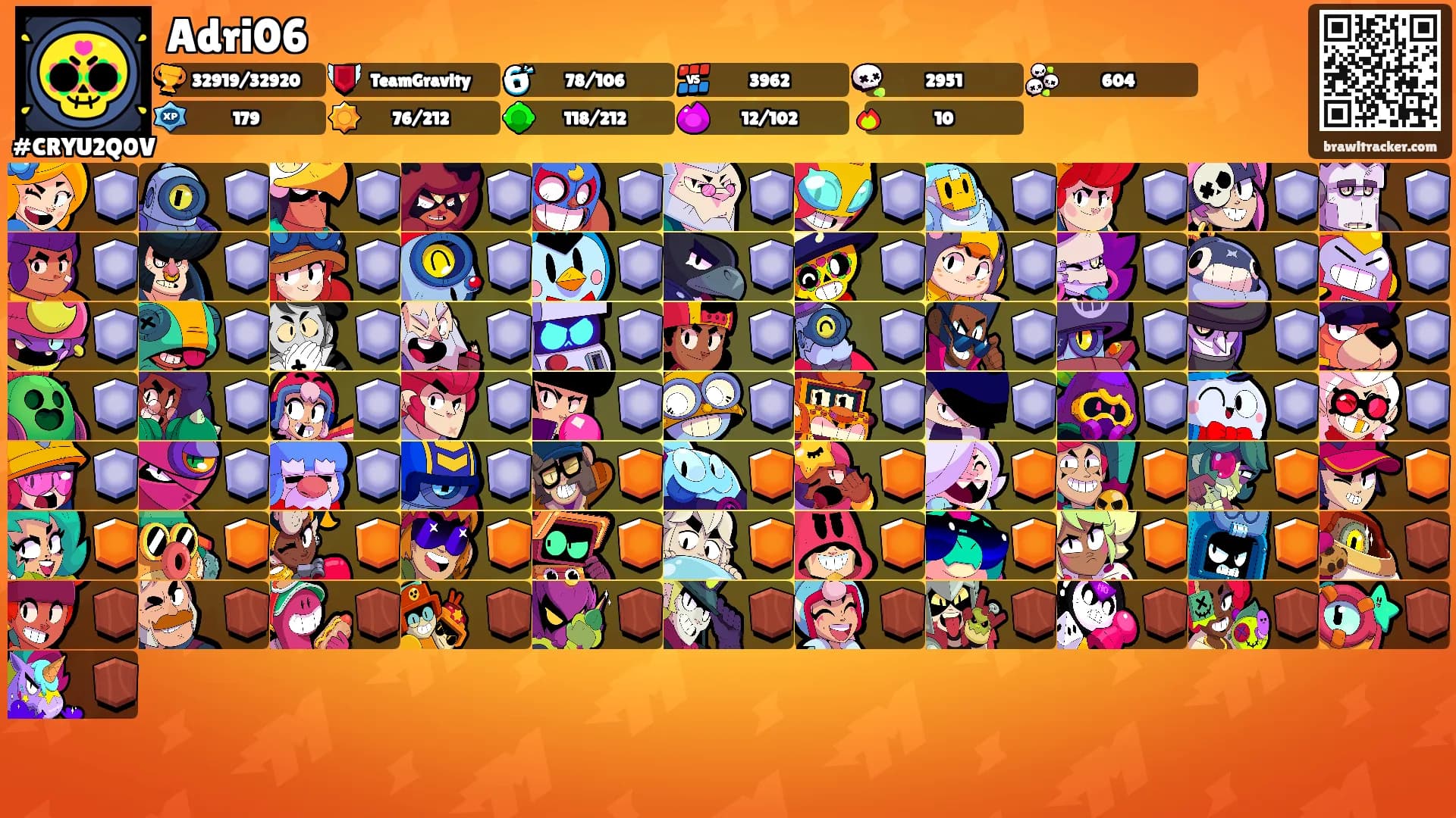 Adri06's Ranks