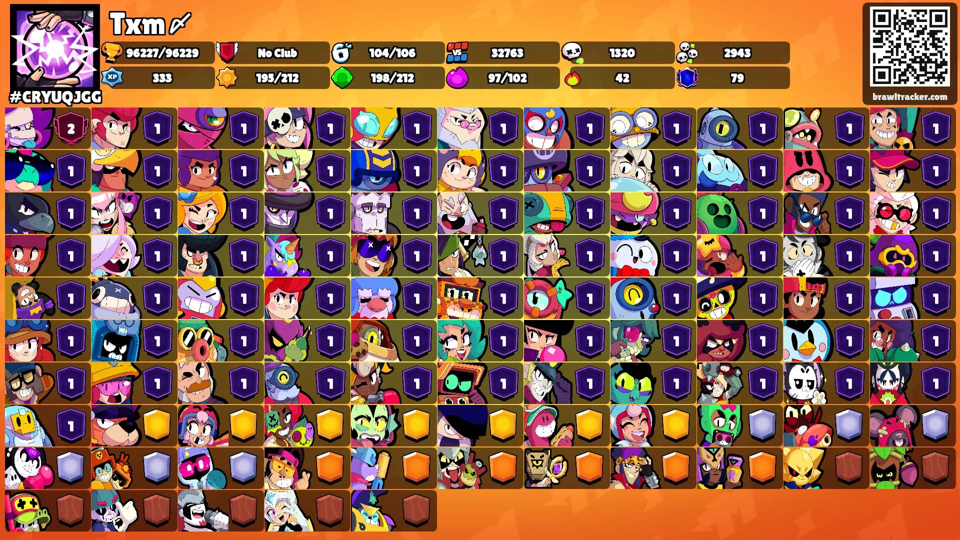 Txm〆's Ranks
