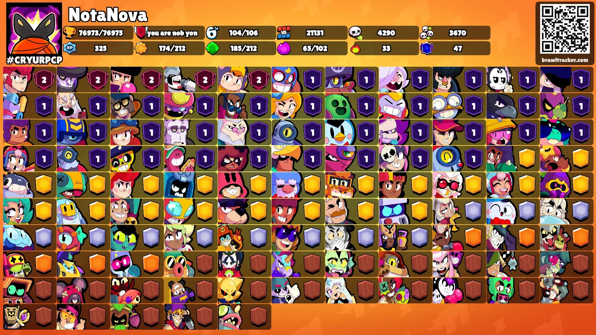 NotaNova's Ranks