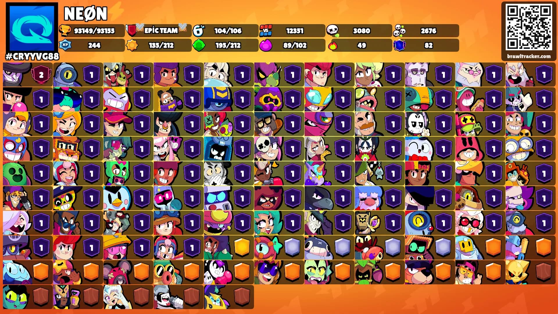 NEØN⚡️'s Ranks