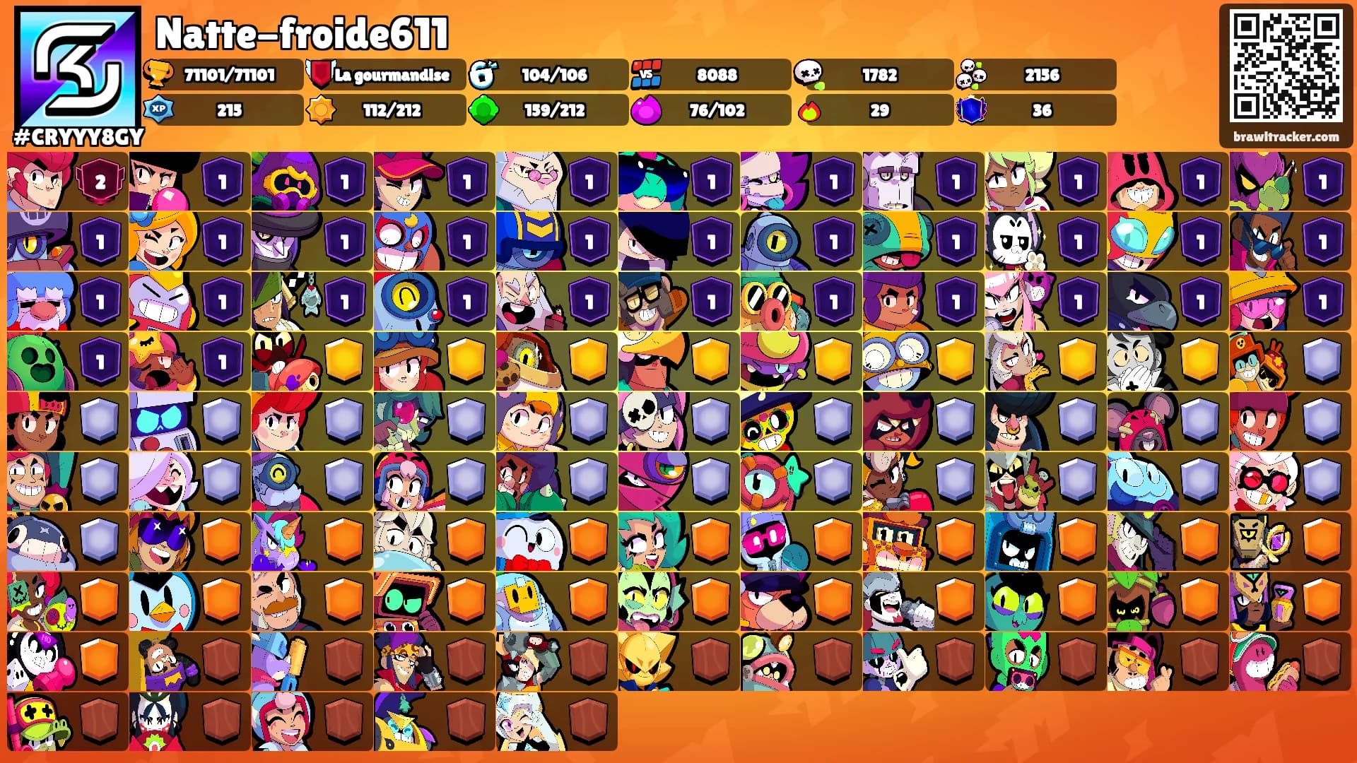 Natte-froide611's Ranks