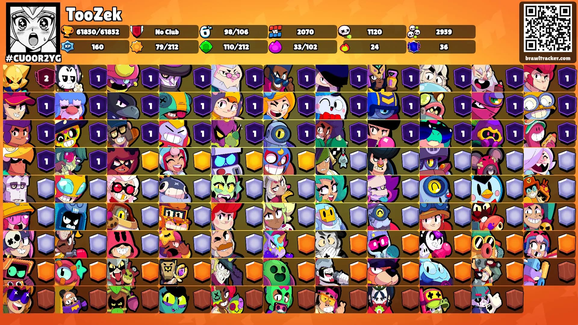 TooZek's Ranks