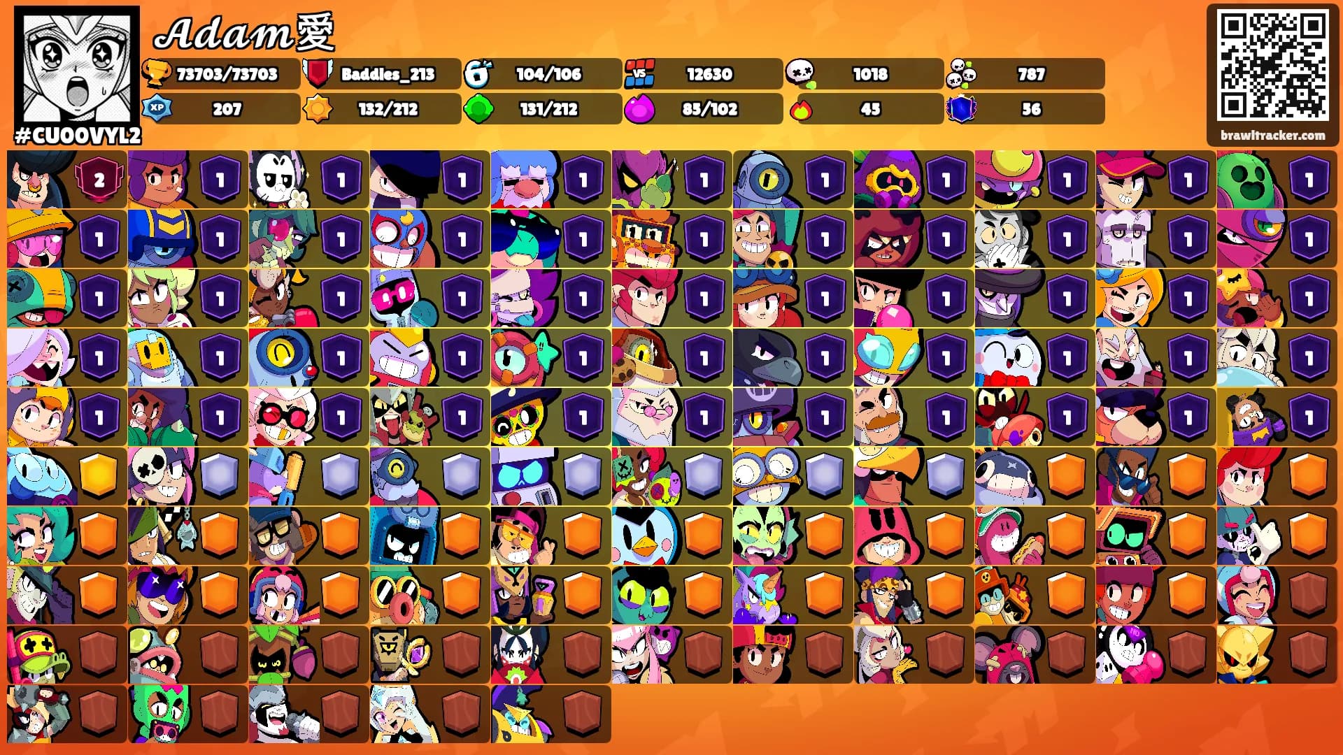 𝓐𝓭𝓪𝓶愛's Ranks