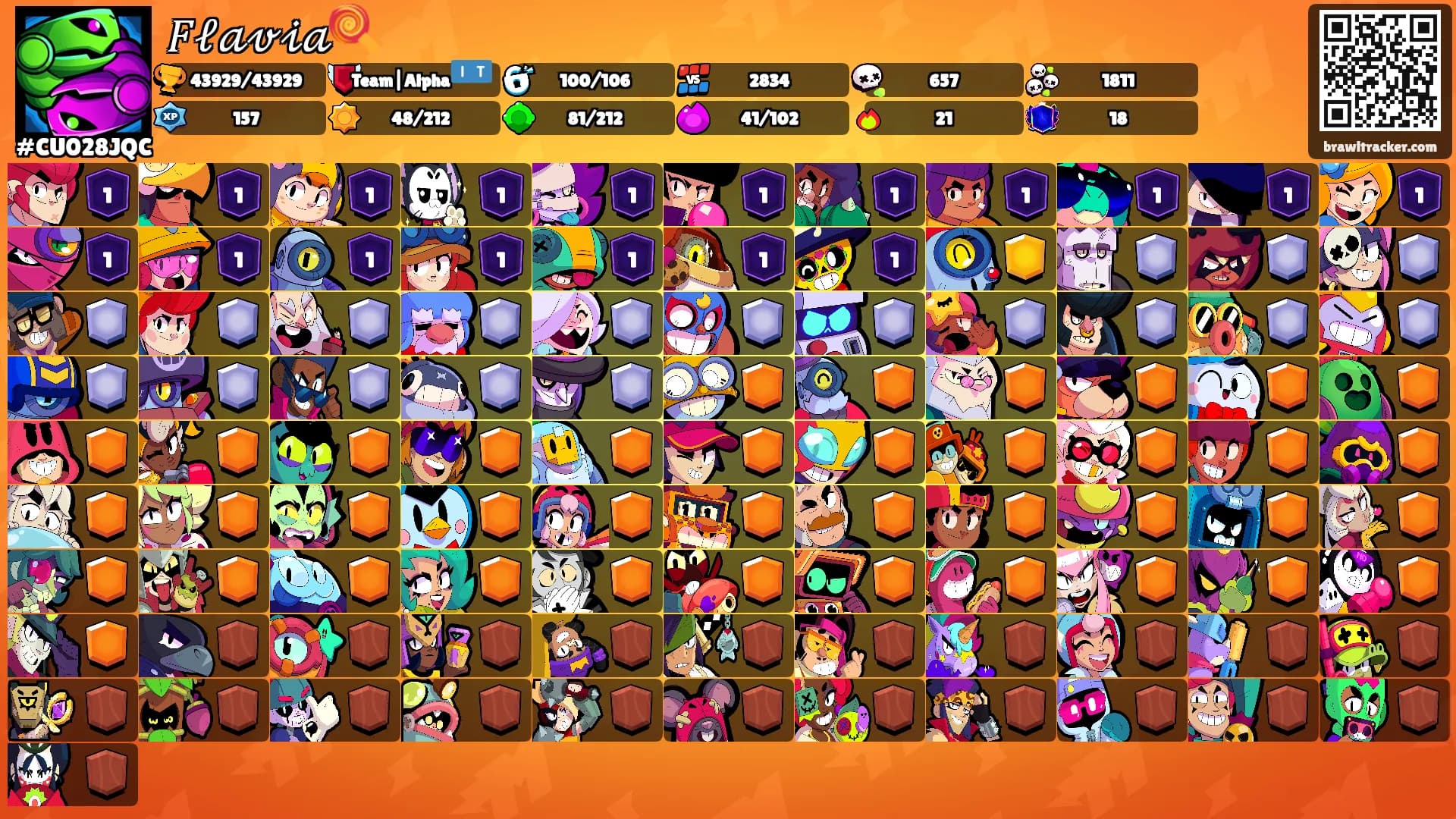 𝐹𝓁𝒶𝓋𝒾𝒶🍭's Ranks