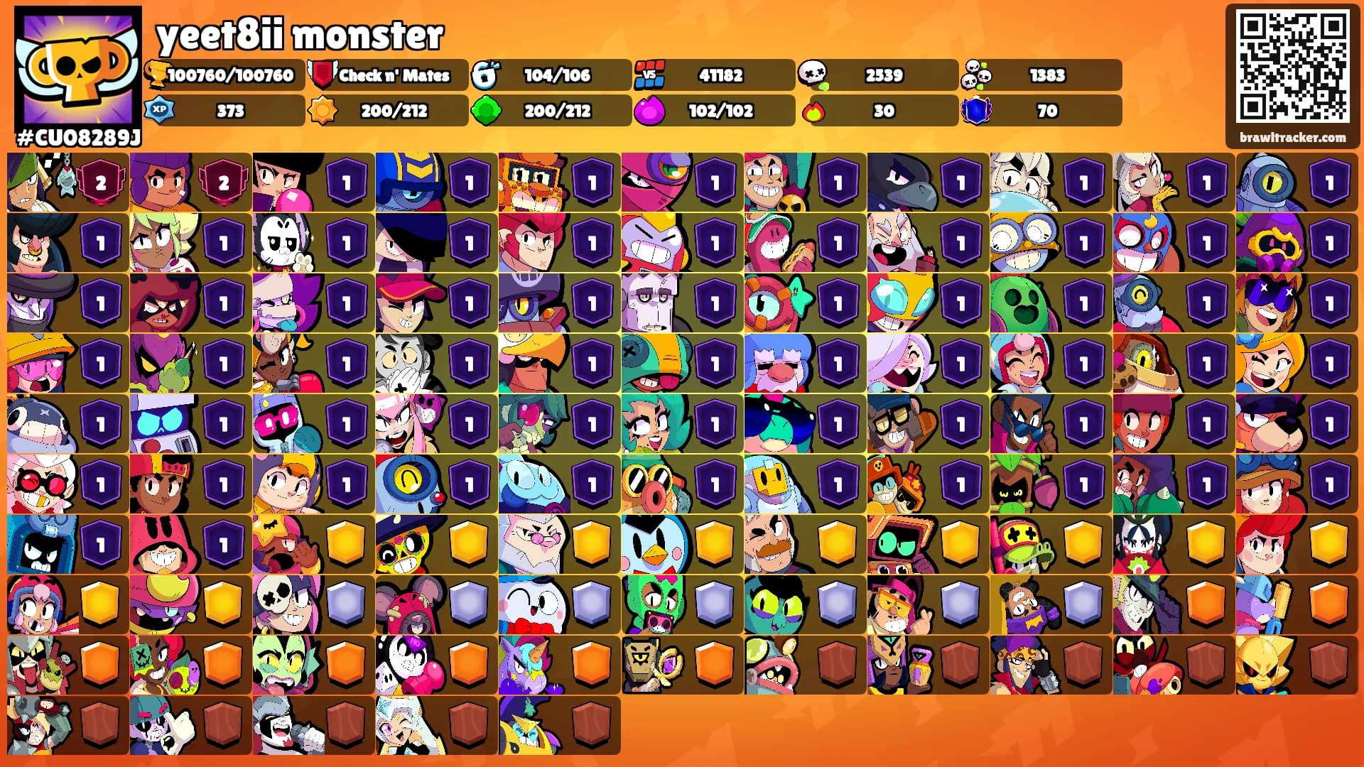 yeet8ii monster's Ranks