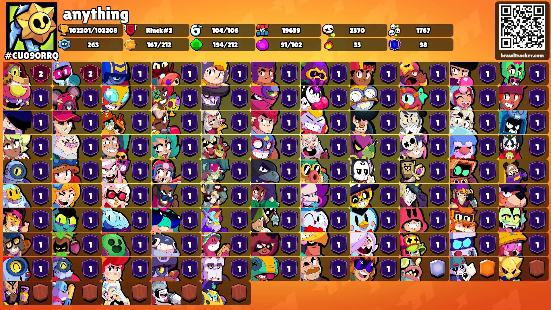 anything's Ranks