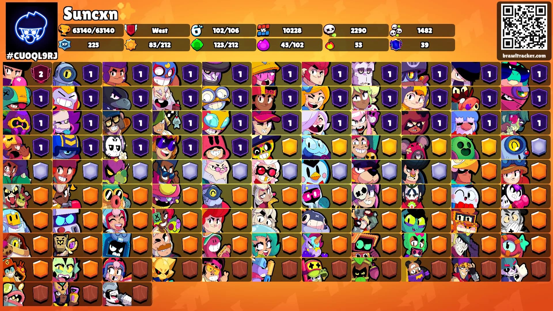 Suncxn✨️'s Ranks