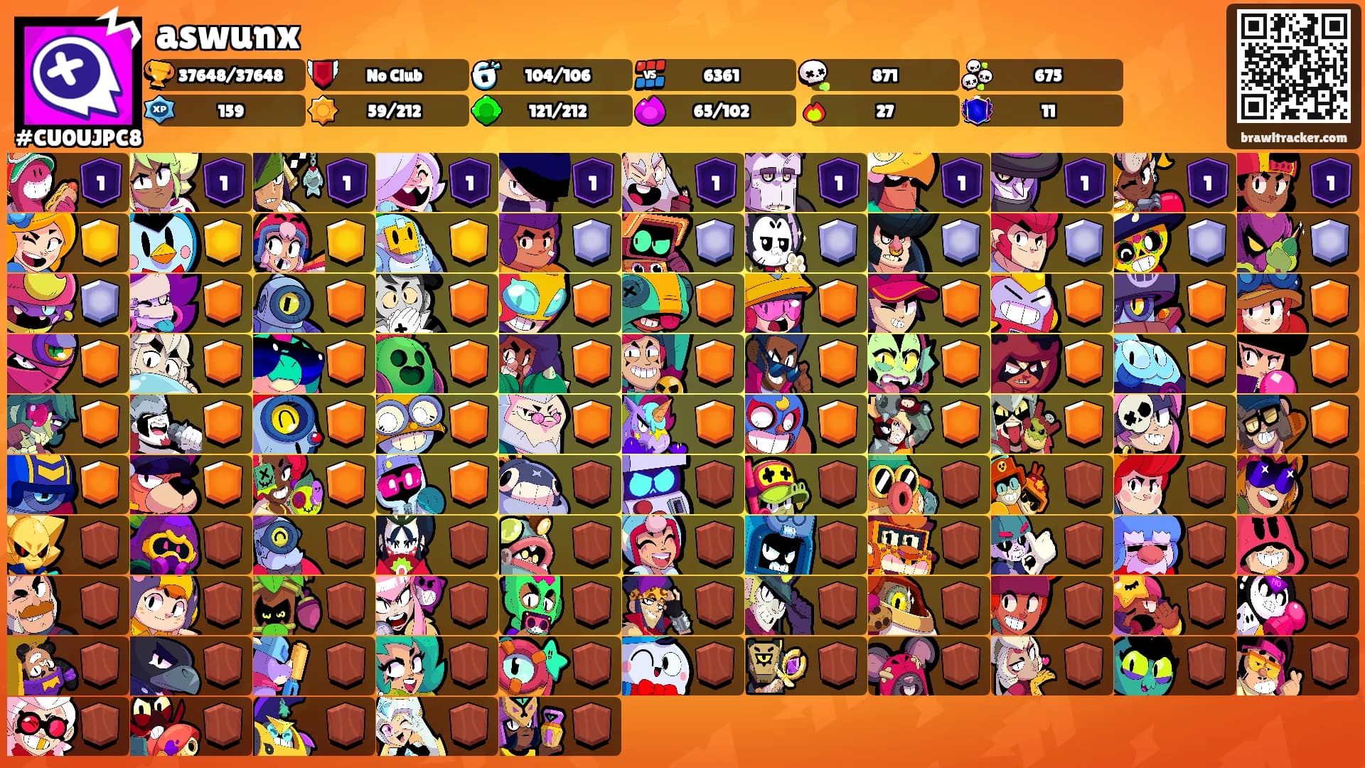 aswunx's Ranks