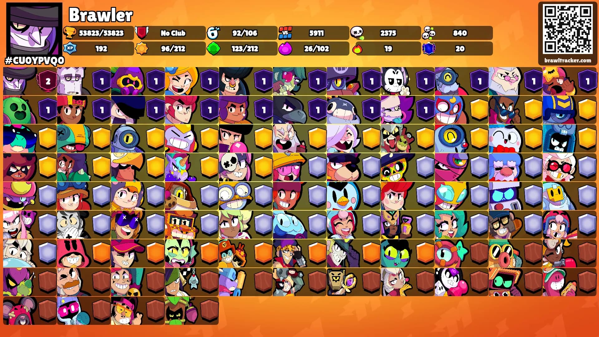 Brawler's Ranks