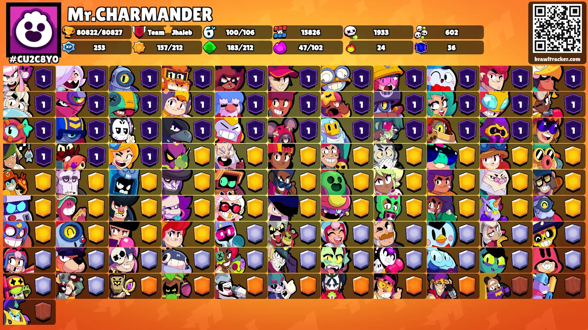 Mr.CHARMANDER's Ranks