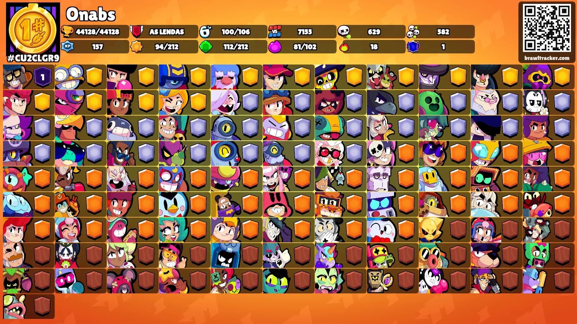 Onabs's Ranks