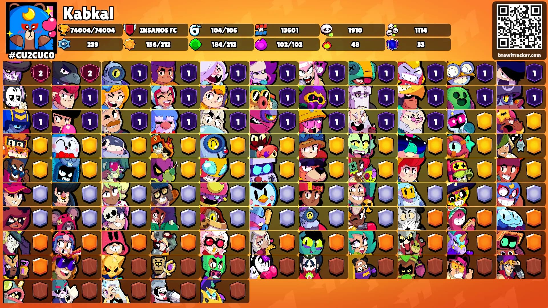 Kabkal's Ranks