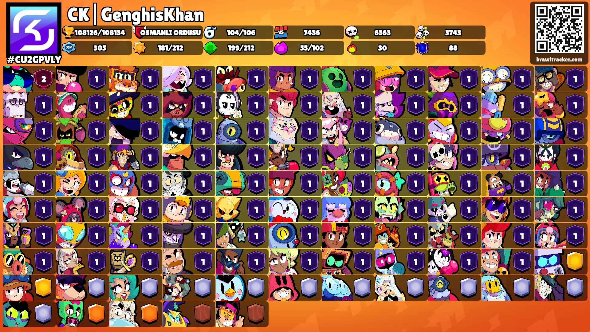 CK|GenghisKhan's Ranks