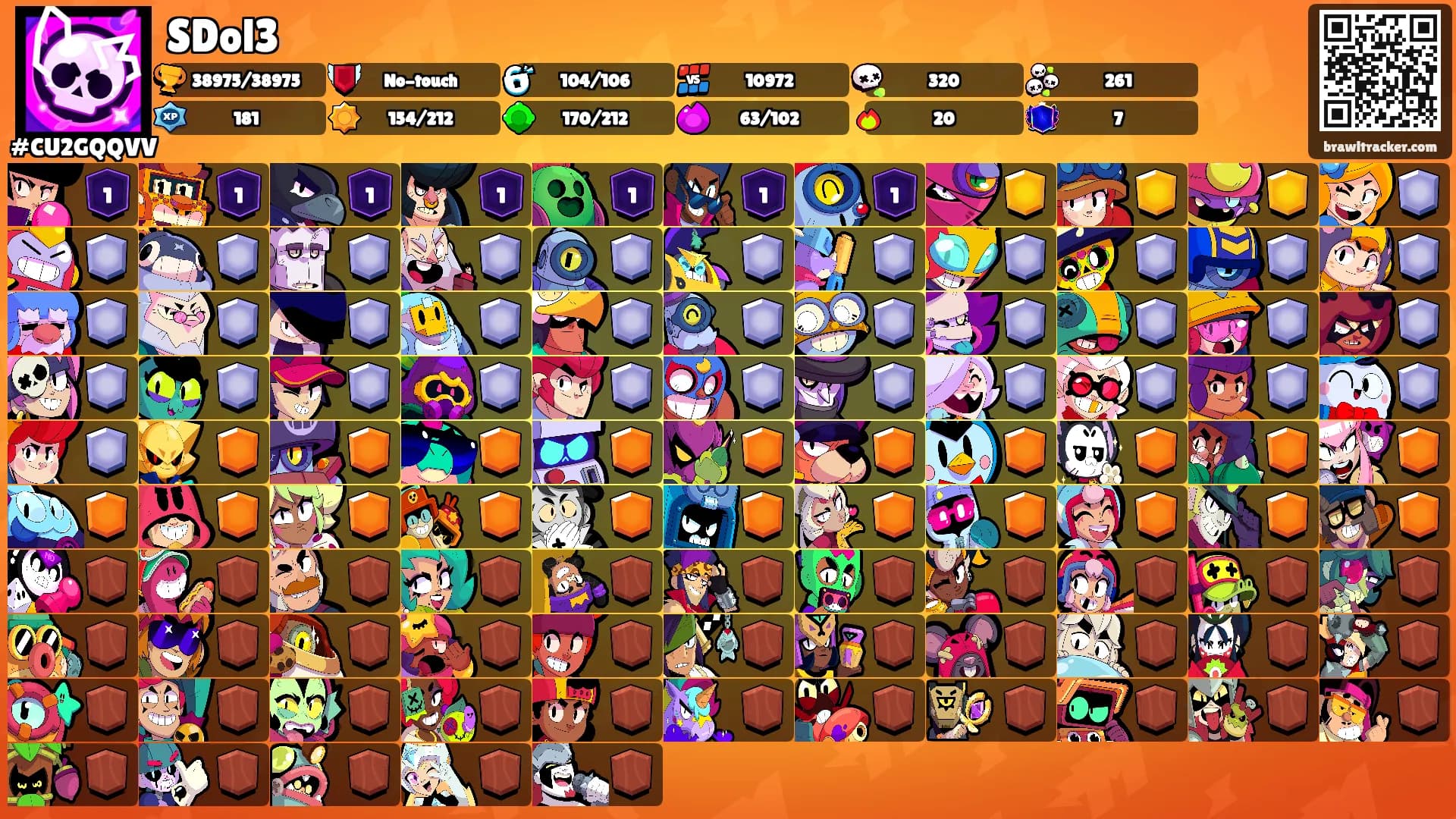 SDol3's Ranks