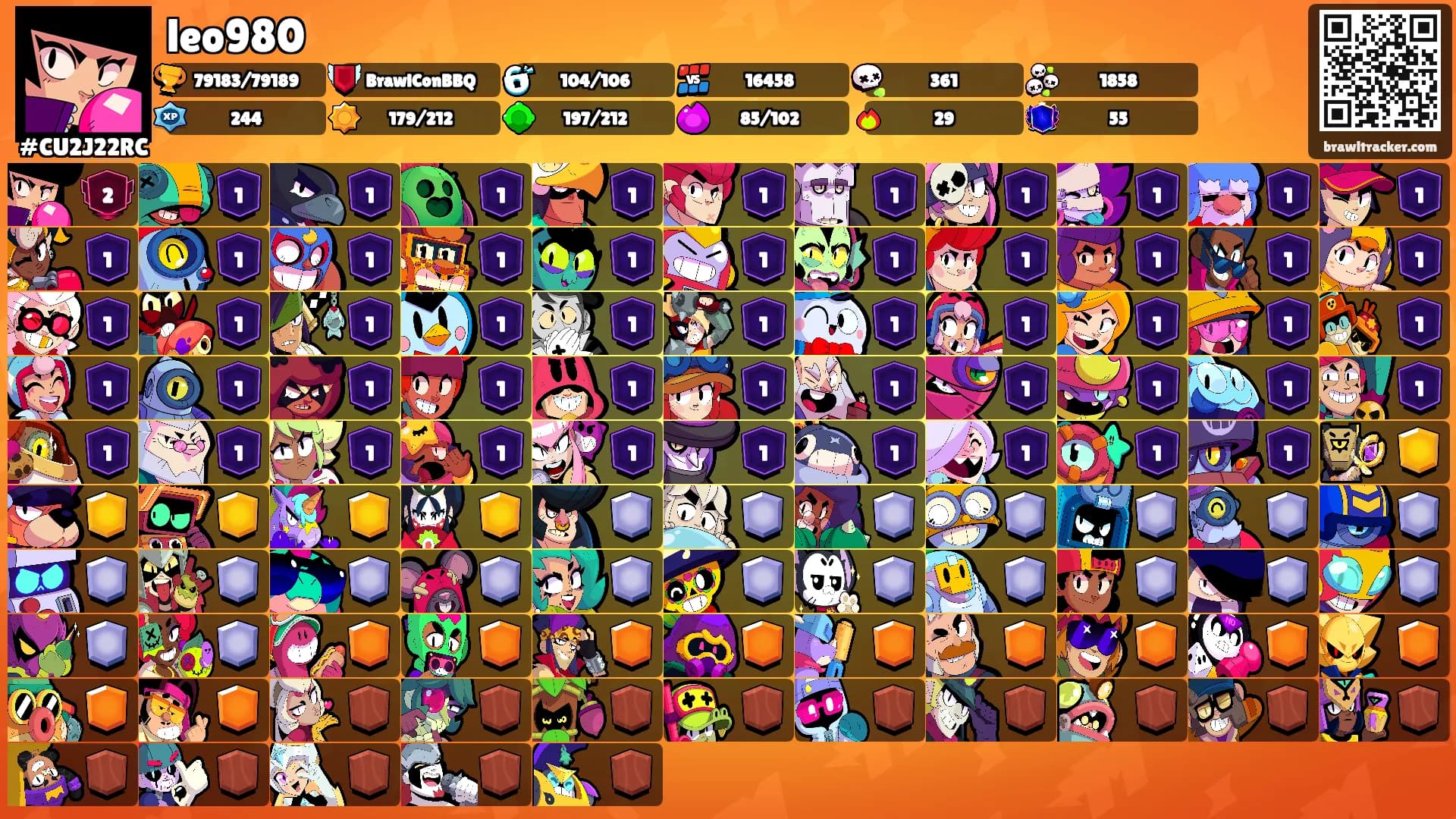 leo980's Ranks