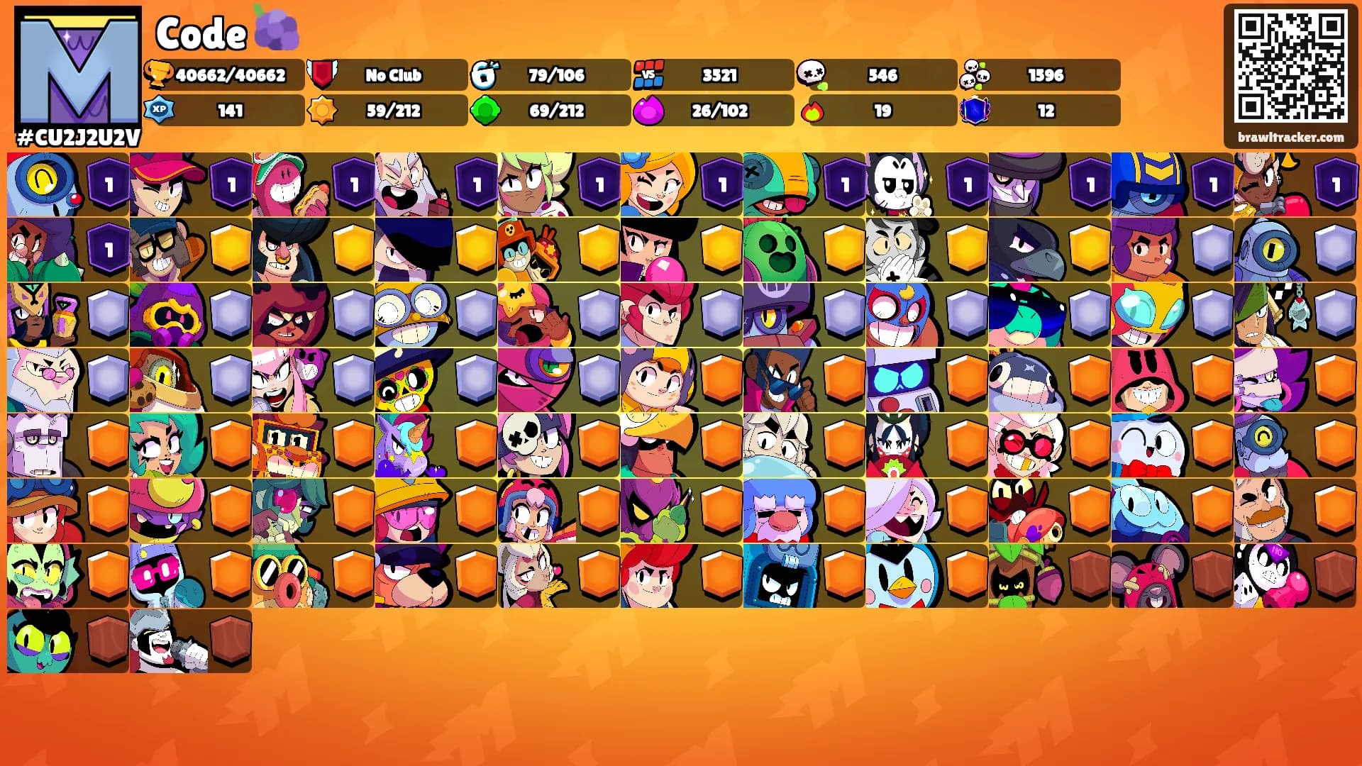 Code 🍇's Ranks