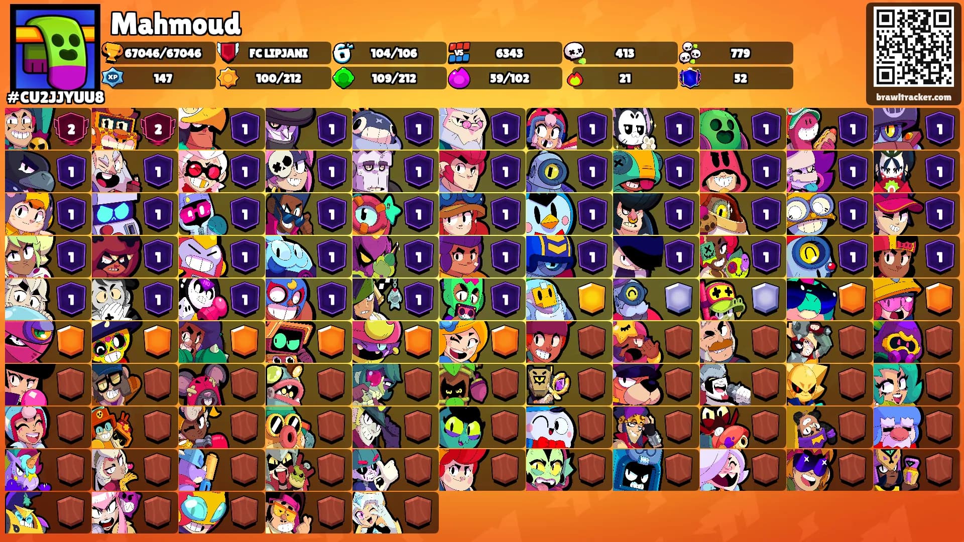 Mahmoud's Ranks
