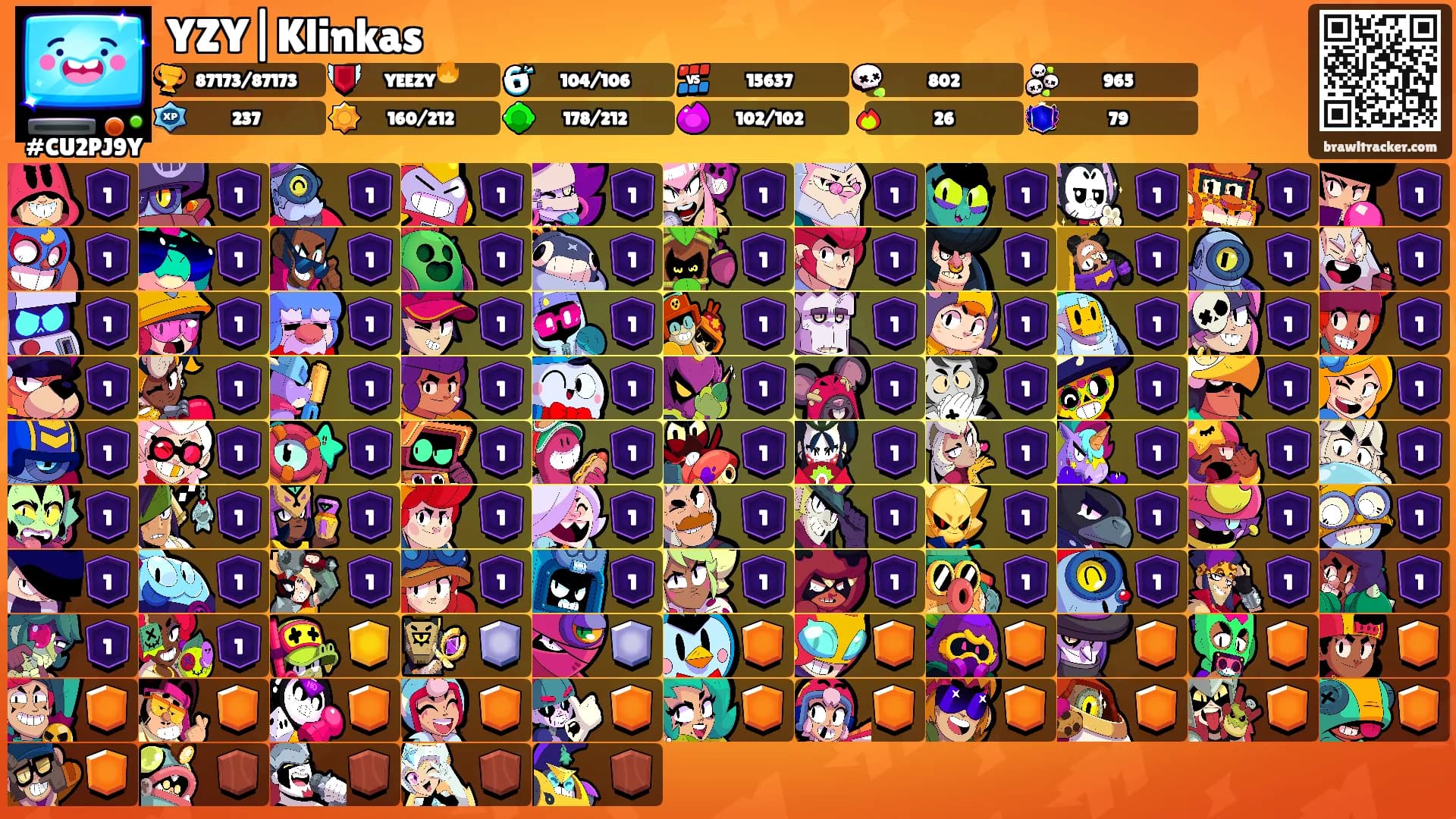 YZY|Klinkas's Ranks