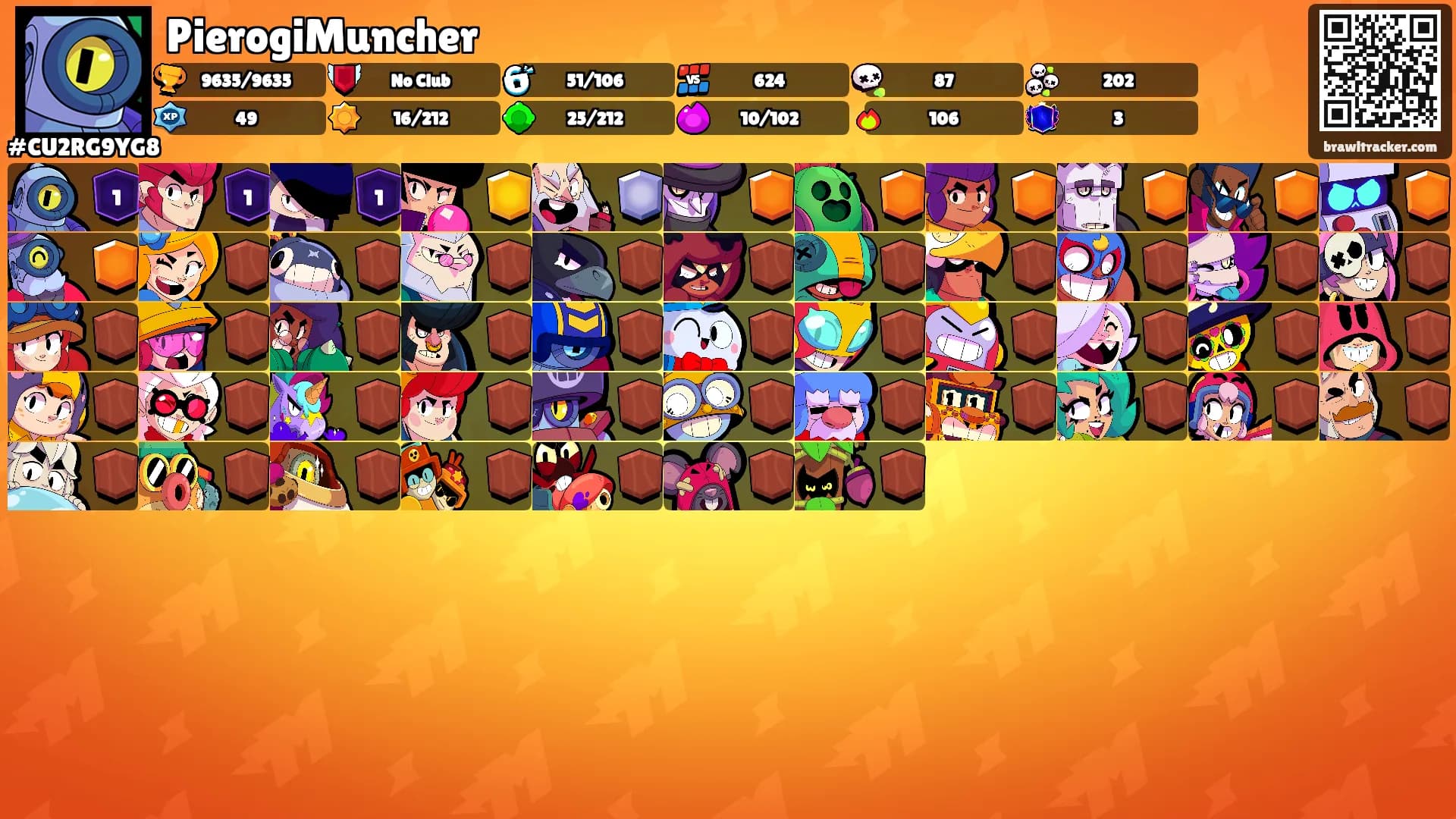 PierogiMuncher's Ranks