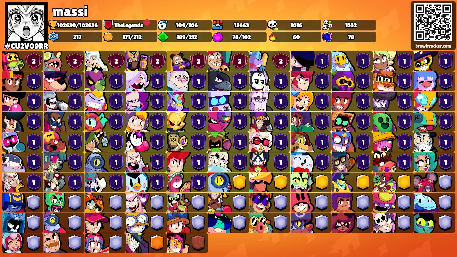 massi's Ranks
