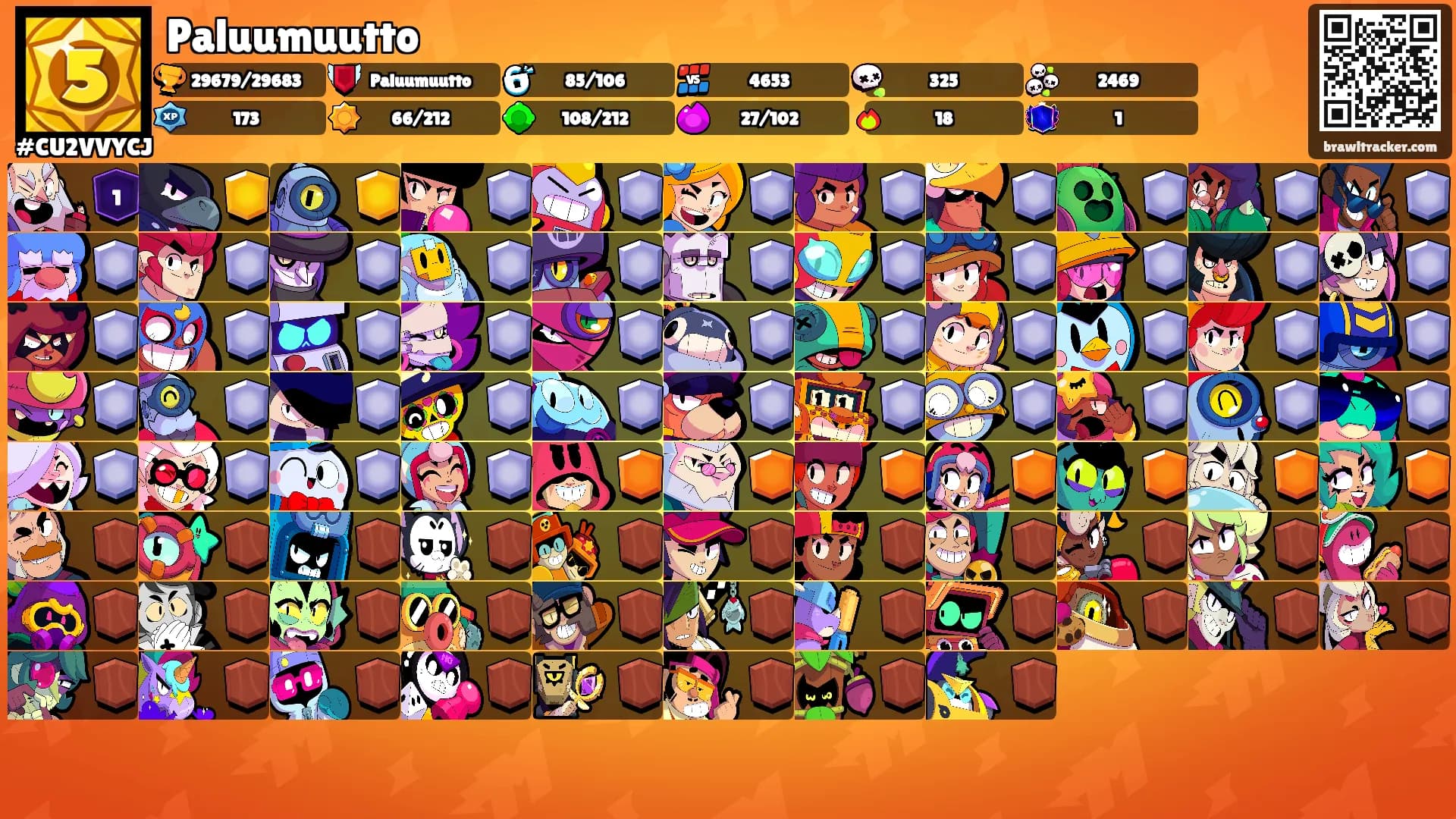 Paluumuutto's Ranks