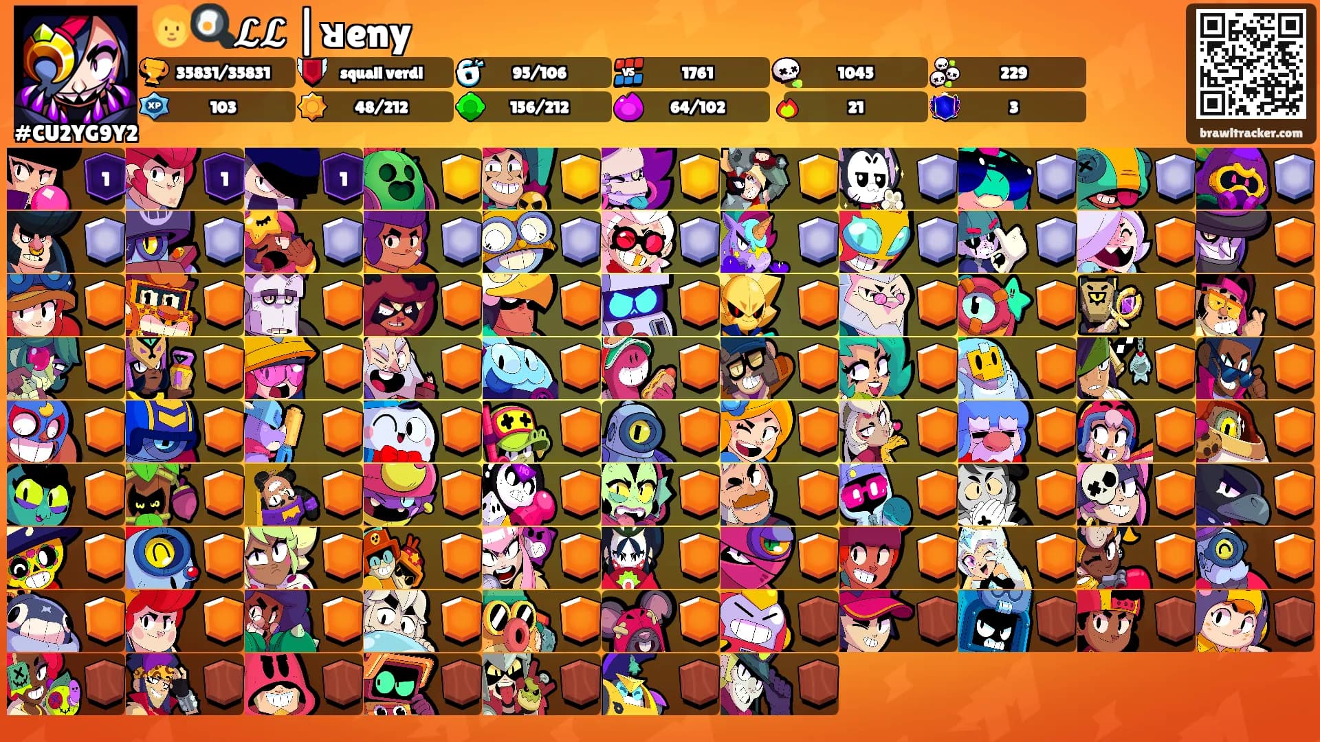 🧑‍🍳𝓛𝓛 |ᴚeny's Ranks